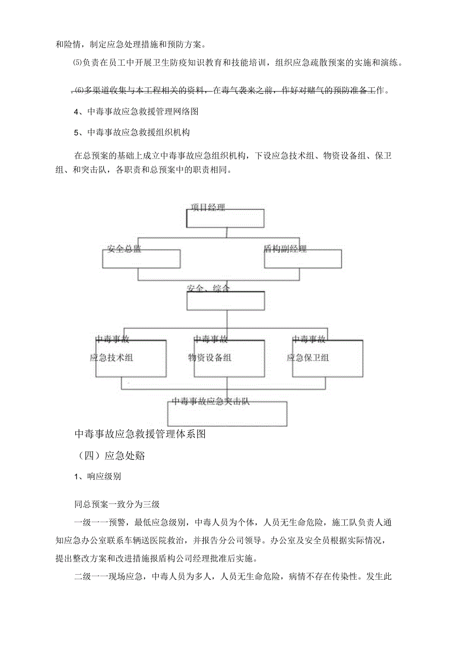 中毒突发公共卫生事件应急救援预案.docx_第2页