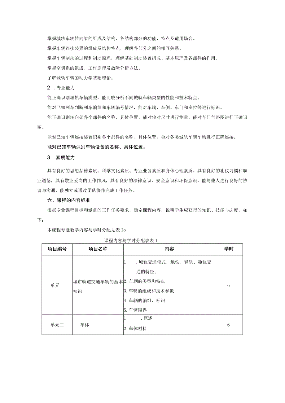 《城市轨道交通车辆构造》课程标准.docx_第2页