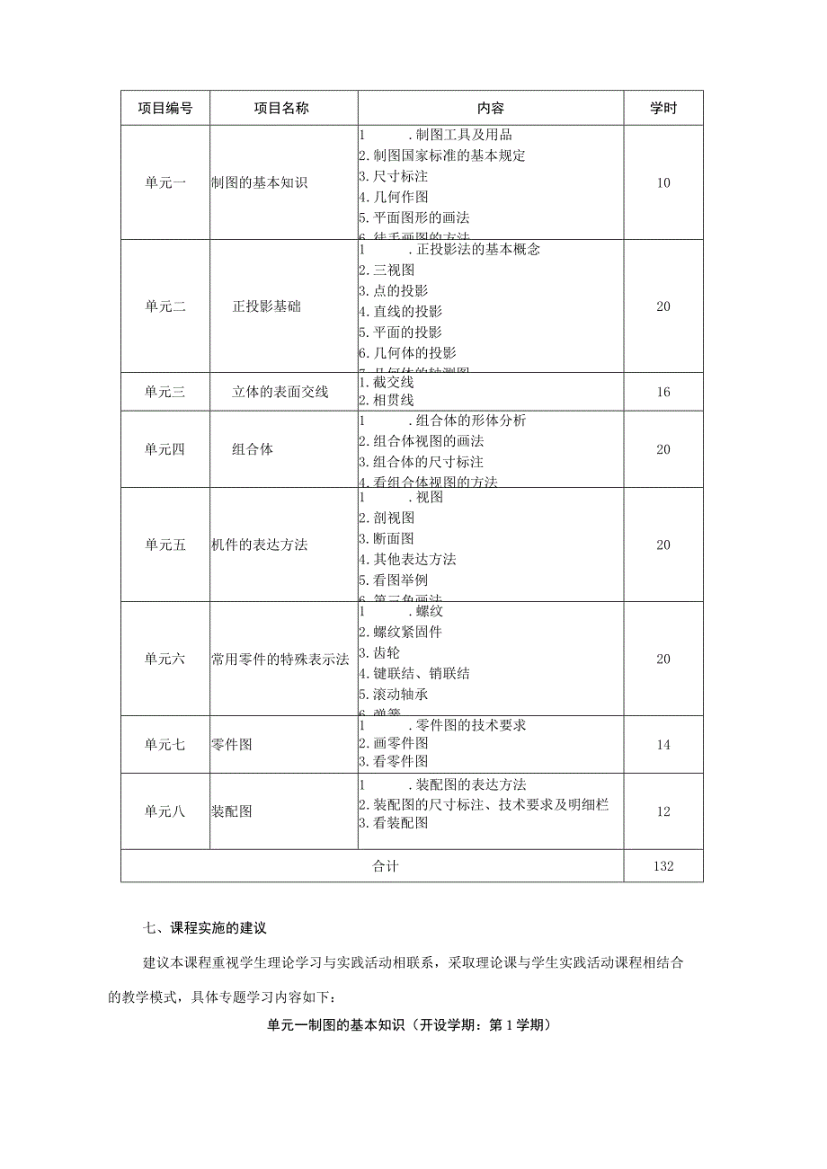 《机械制图与CAD》课程标准.docx_第3页