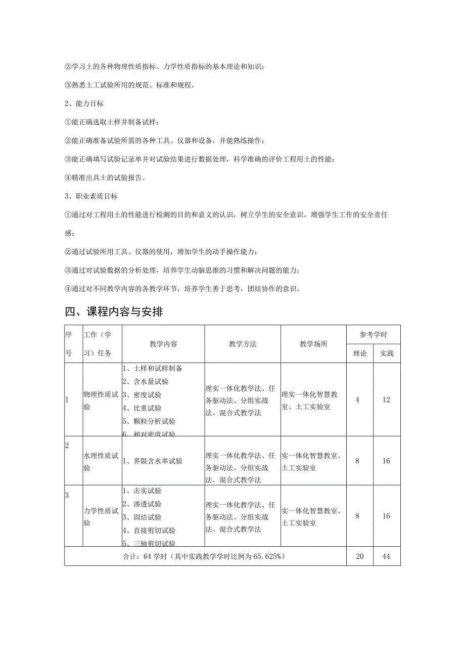 《土工试验》课程标准.docx_第2页