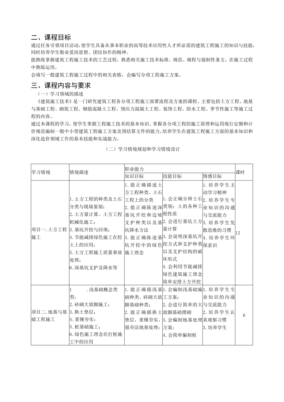 《建筑施工技术》课程标准.docx_第2页