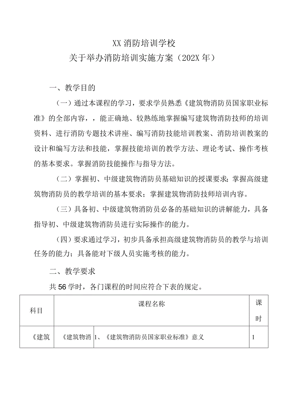 XX消防培训学校关于举办消防培训实施方案202X年.docx_第1页