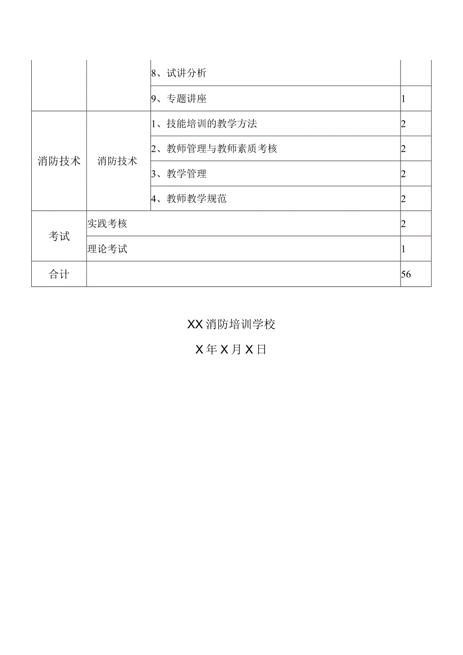 XX消防培训学校关于举办消防培训实施方案202X年.docx_第3页