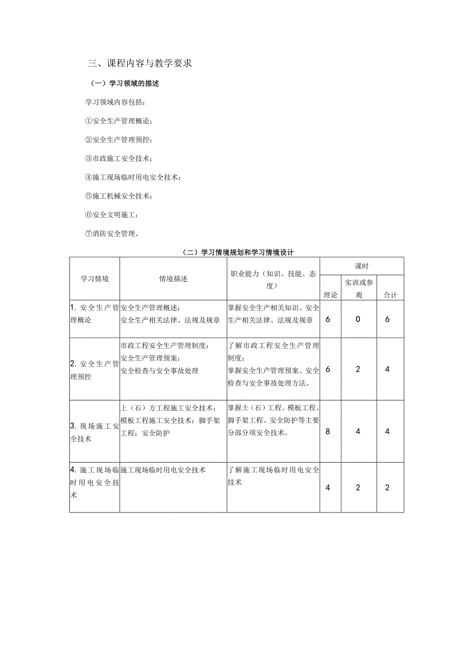 《市政工程安全管理》课程标准.docx_第3页