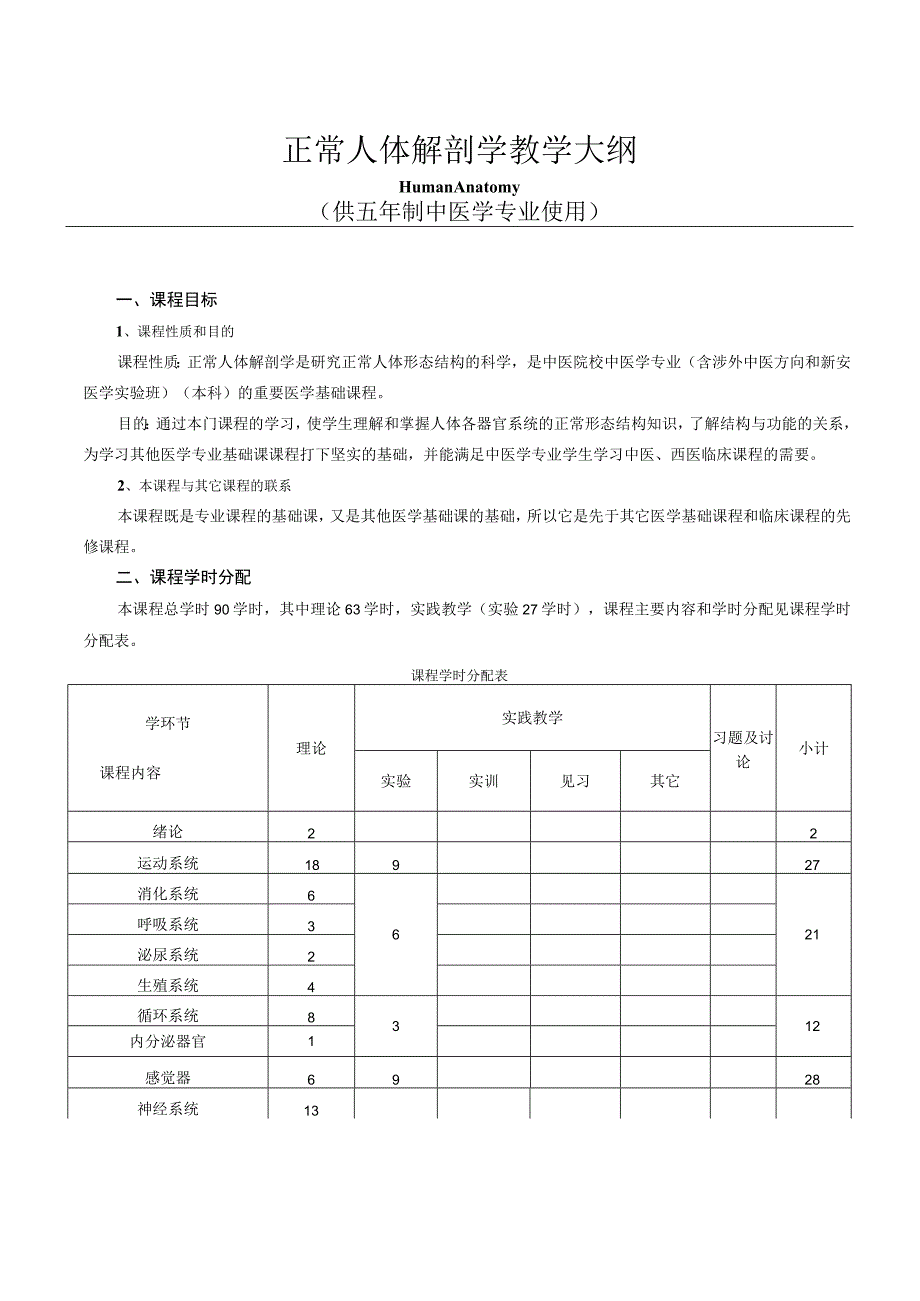 中医专业大纲含涉外中医方向和新安医学实验班.docx_第1页