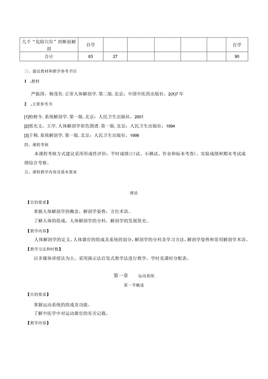 中医专业大纲含涉外中医方向和新安医学实验班.docx_第2页