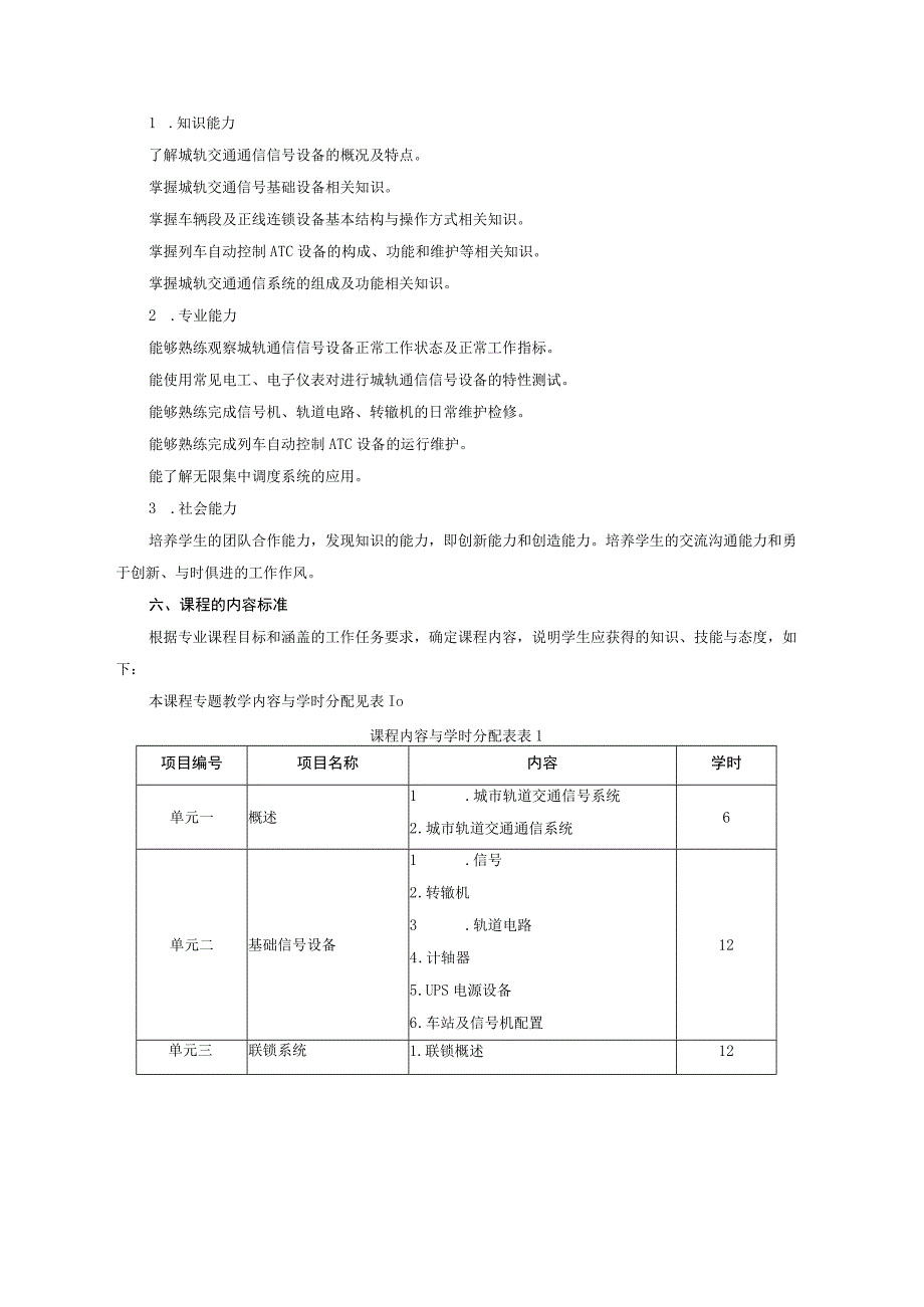 《城市轨道交通信号与通信系统》课程标准.docx_第2页