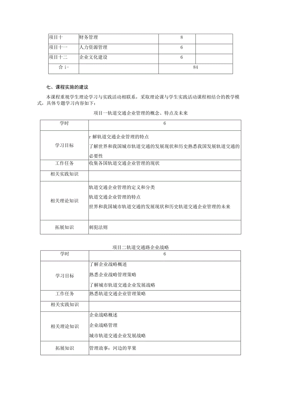 《城市轨道交通企业管理》课程标准.docx_第3页