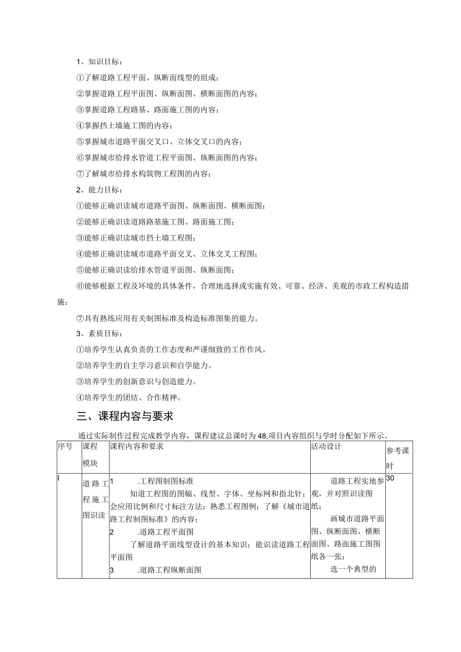 《识读市政施工图——道路》课程标准.docx_第2页