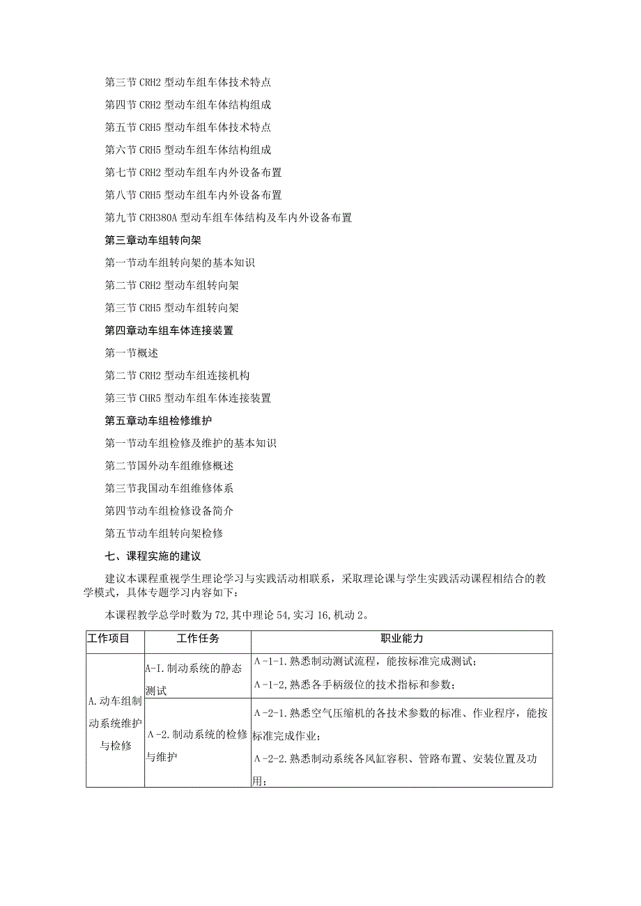 《高速动车组技术》课程标准1.docx_第3页