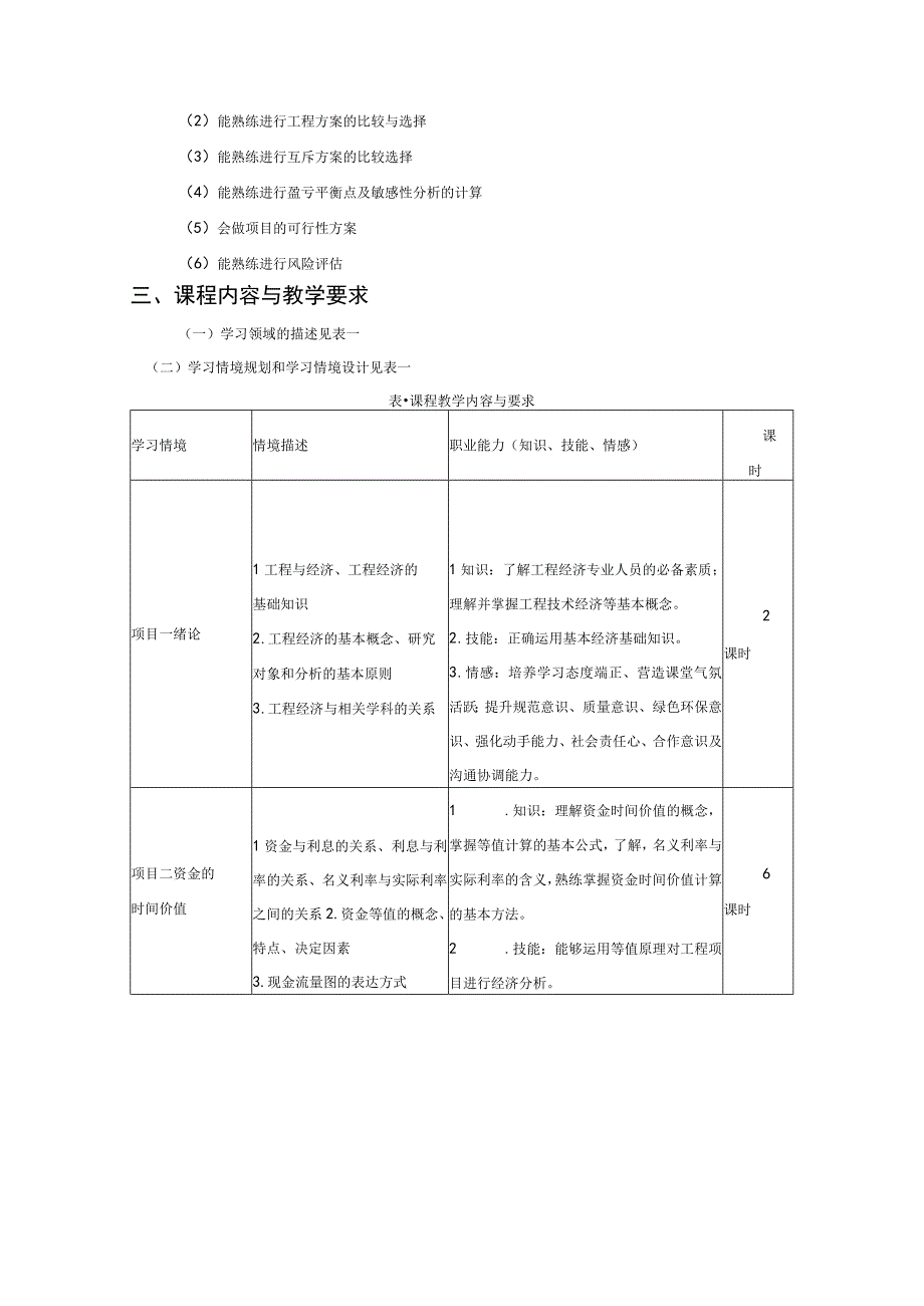 《工程经济学》课程标准.docx_第3页