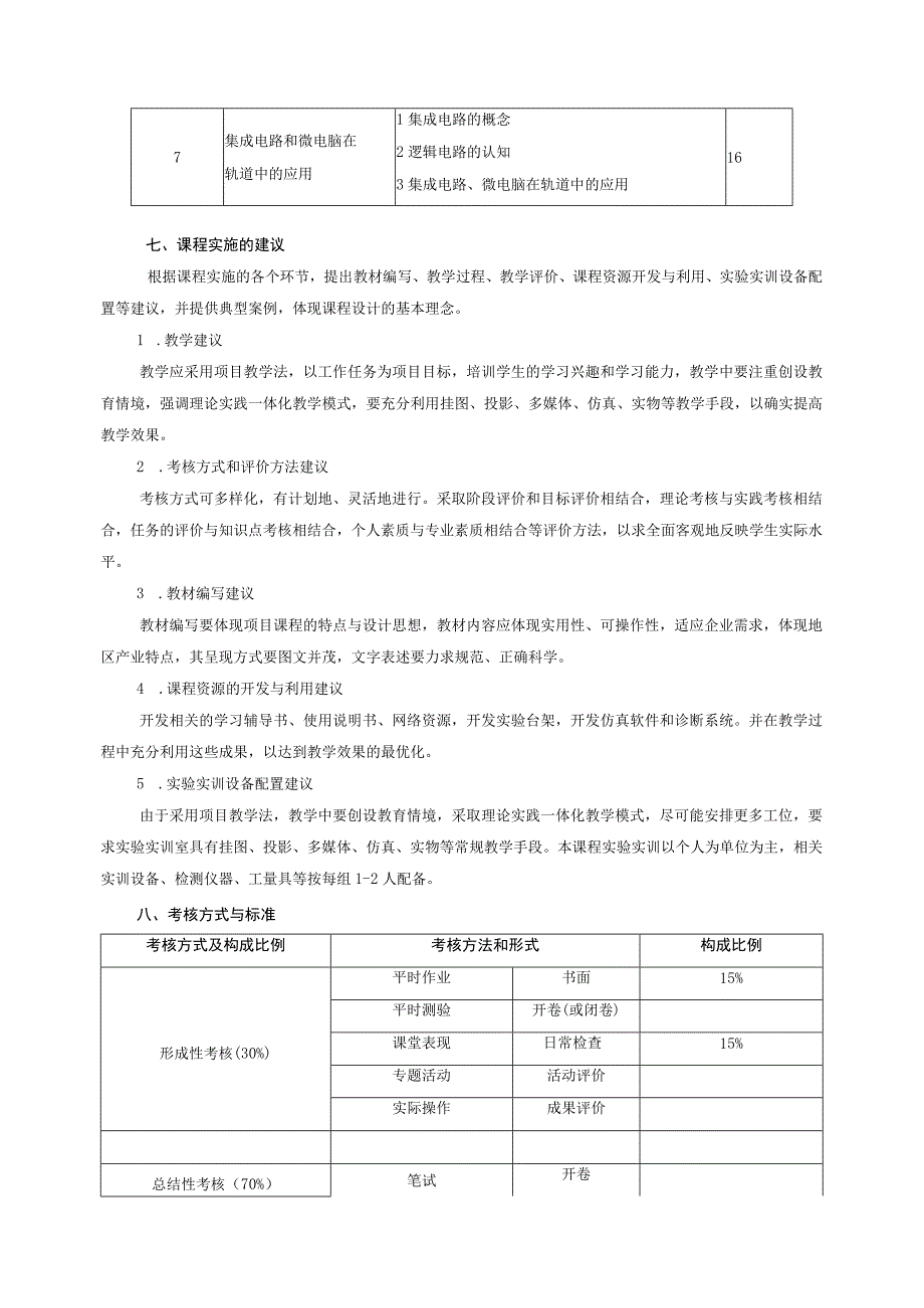 《城市轨道交通电工电子技术》课程标准.docx_第3页