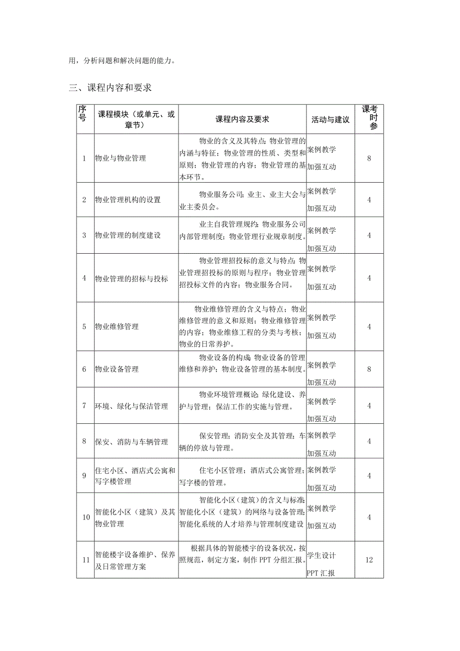 《智能楼宇物业管理》课程标准.docx_第3页