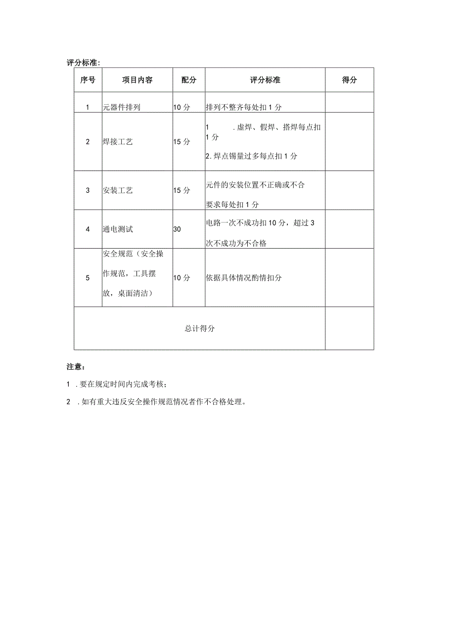 中职电子与信息大类：电子制作工艺期中技能考核试题.docx_第2页