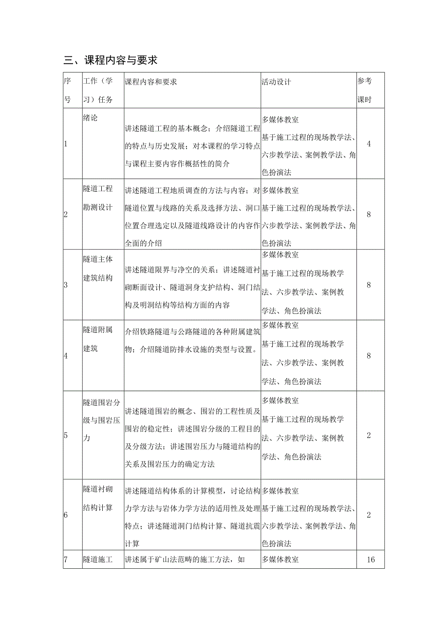 《隧道施工技术》课程标准.docx_第3页