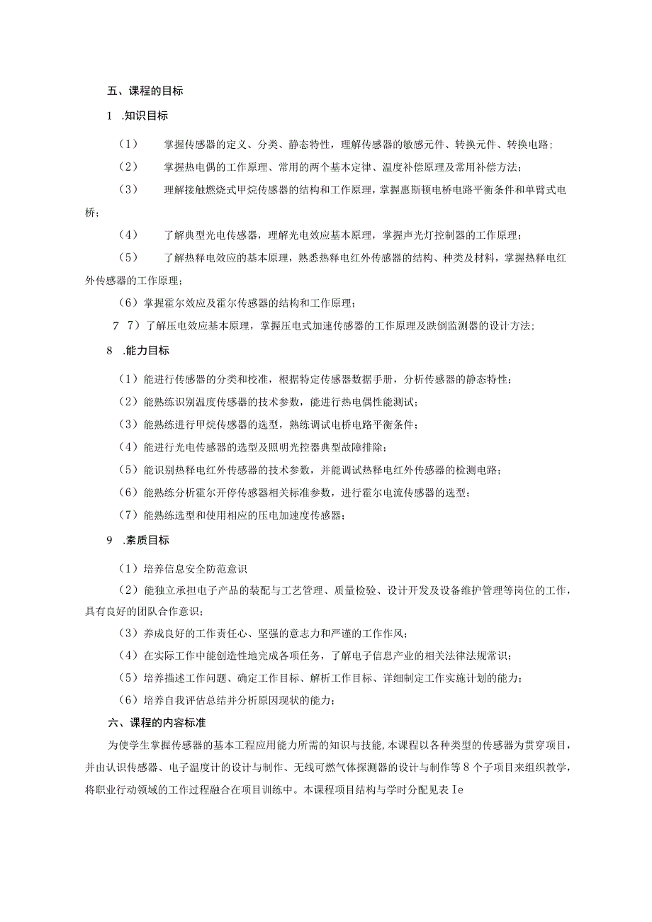 《城市轨道交通传感器与检测技术》课程标准.docx_第2页