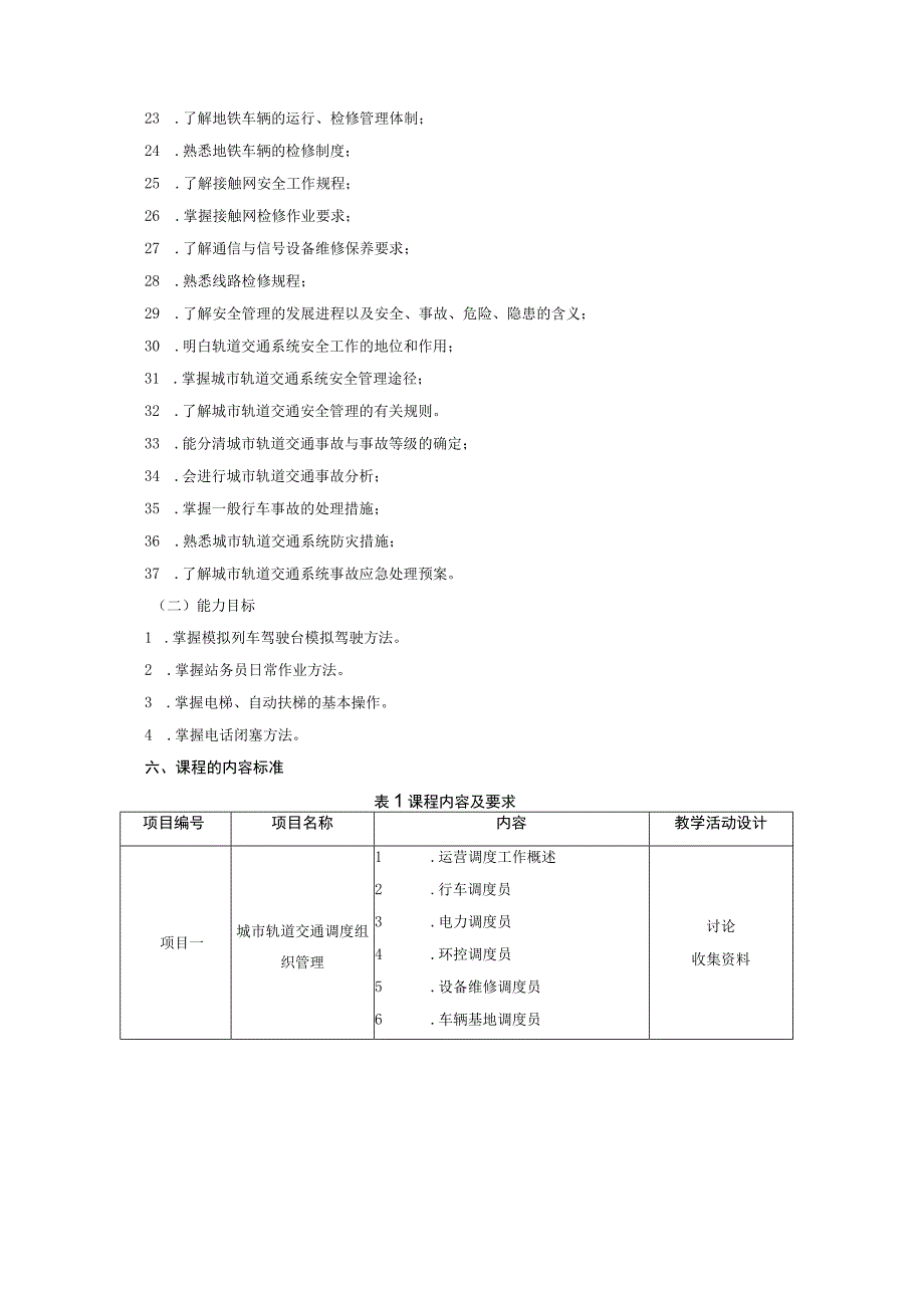 《城市轨道交通运营管理规章》课程标准.docx_第3页