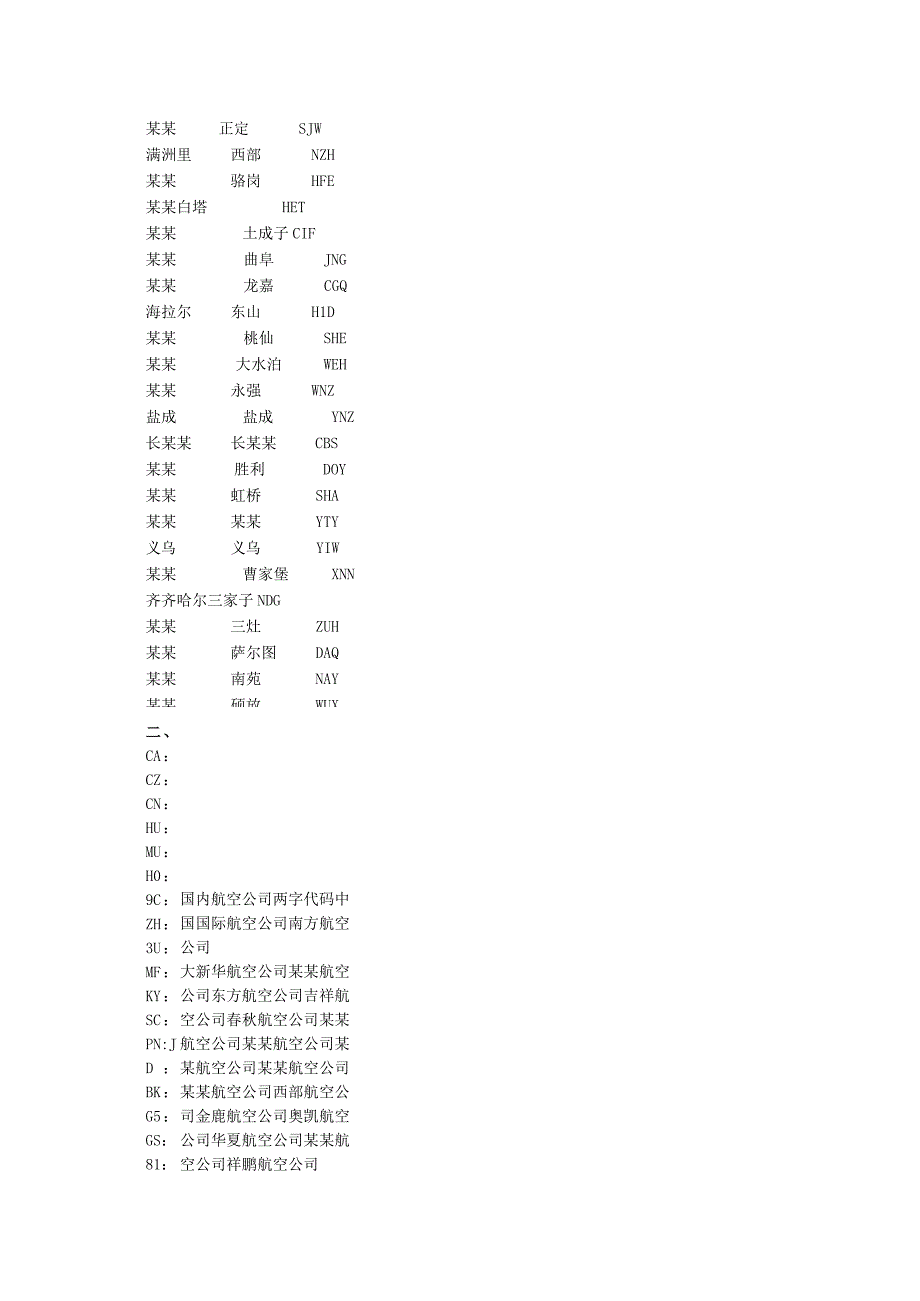 三字两字代码题库.docx_第2页