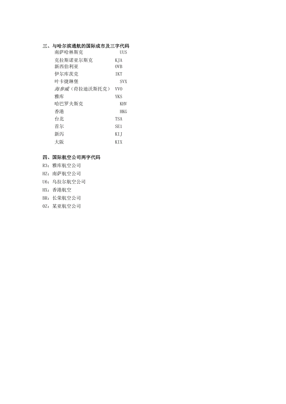 三字两字代码题库.docx_第3页