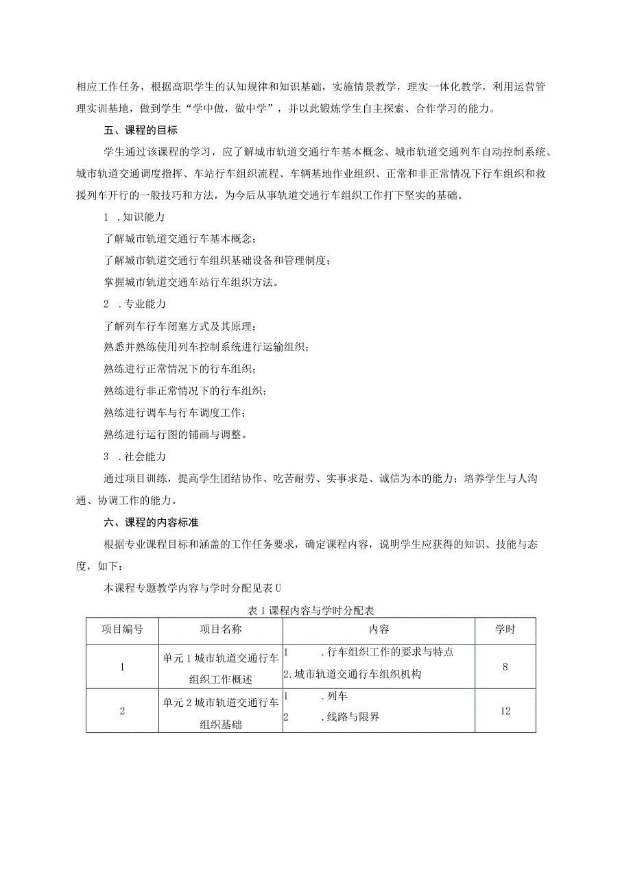 《城市轨道交通行车组织》课程标准.docx_第2页