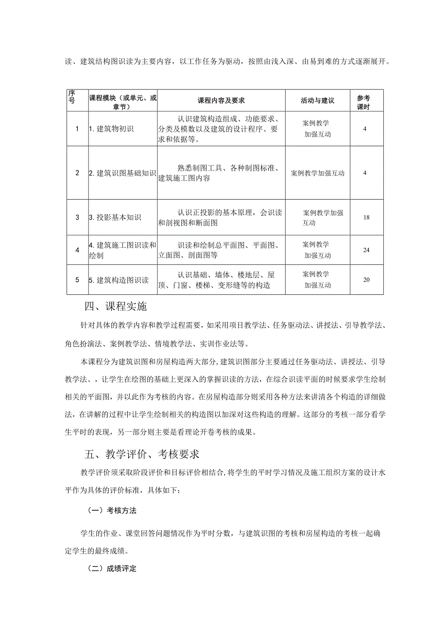 《建筑识图与房屋构造》课程标准.docx_第3页