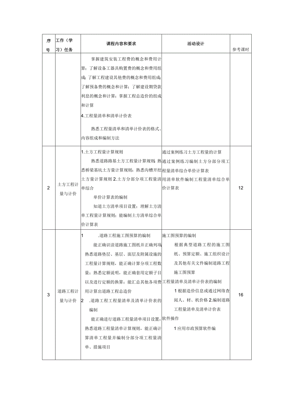 《市政工程计量与计价》课程标准.docx_第3页