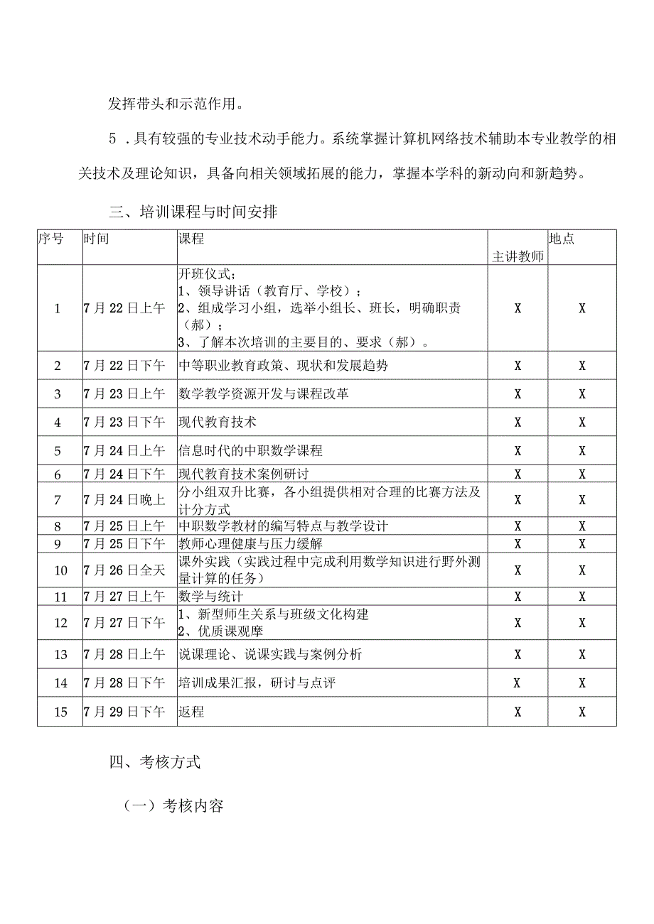 XX大学202X年XX省中职教师教学基础能力培训的实施方案.docx_第2页