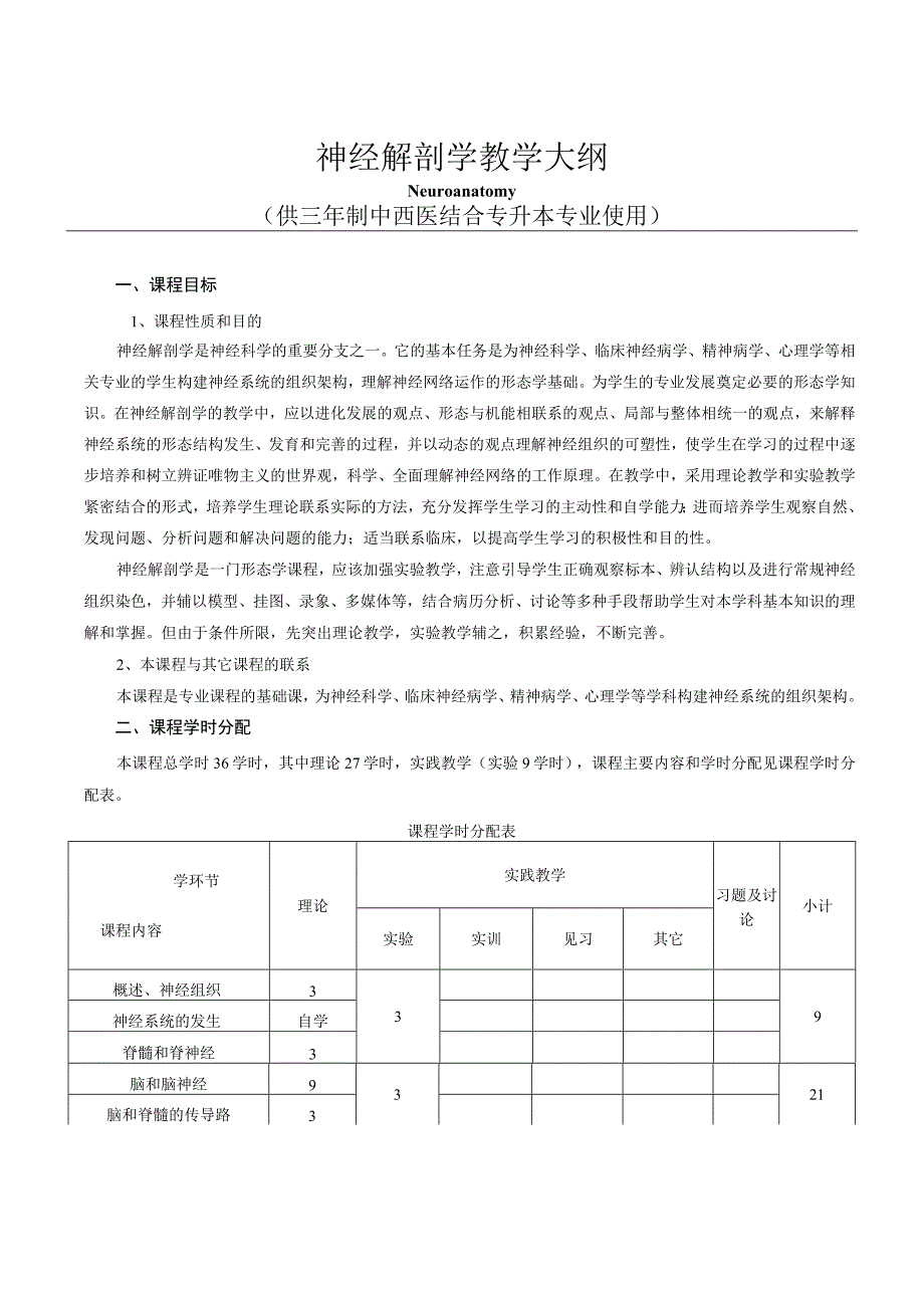 专升本中西医神经解剖学大纲.docx_第1页