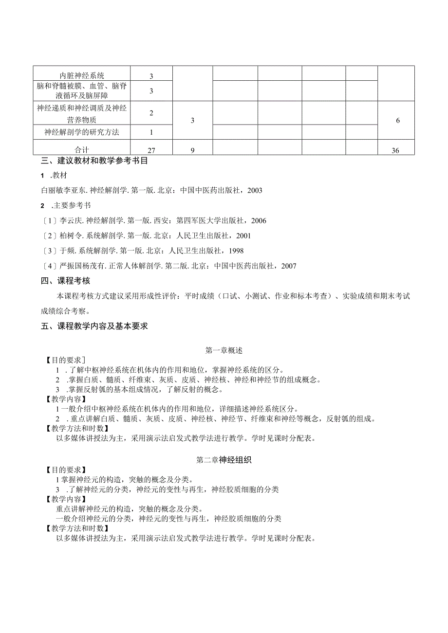 专升本中西医神经解剖学大纲.docx_第2页