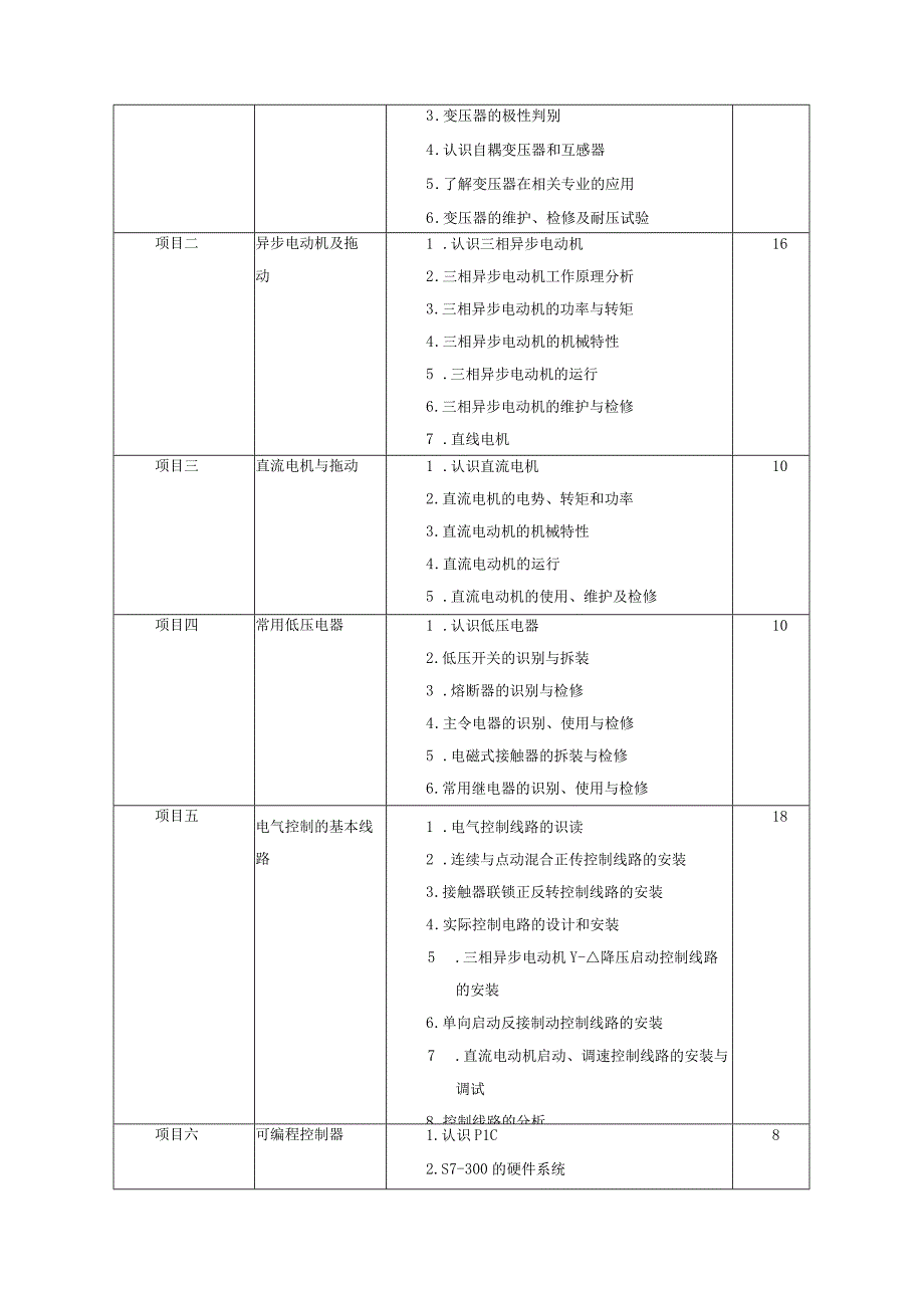 《电机与电气控制》课程标准机电技术.docx_第3页