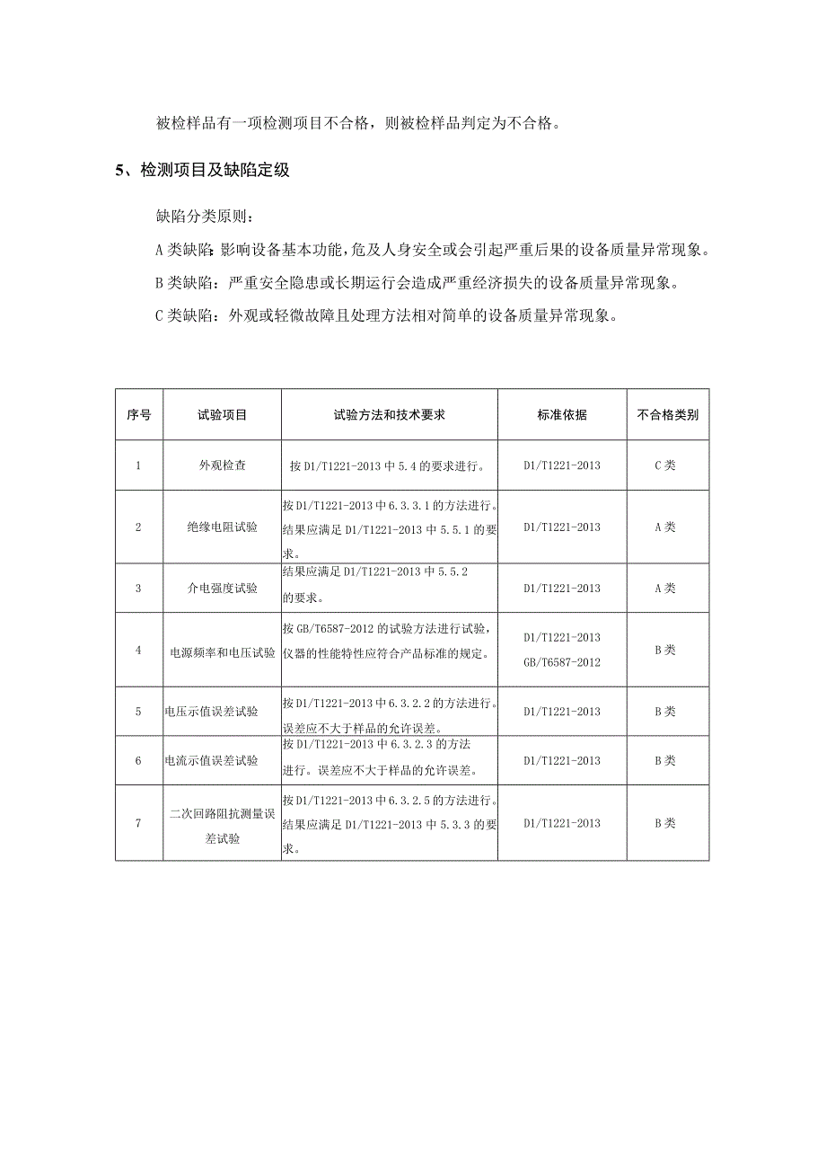 互感器多功能测试仪专项抽检技术标准.docx_第2页