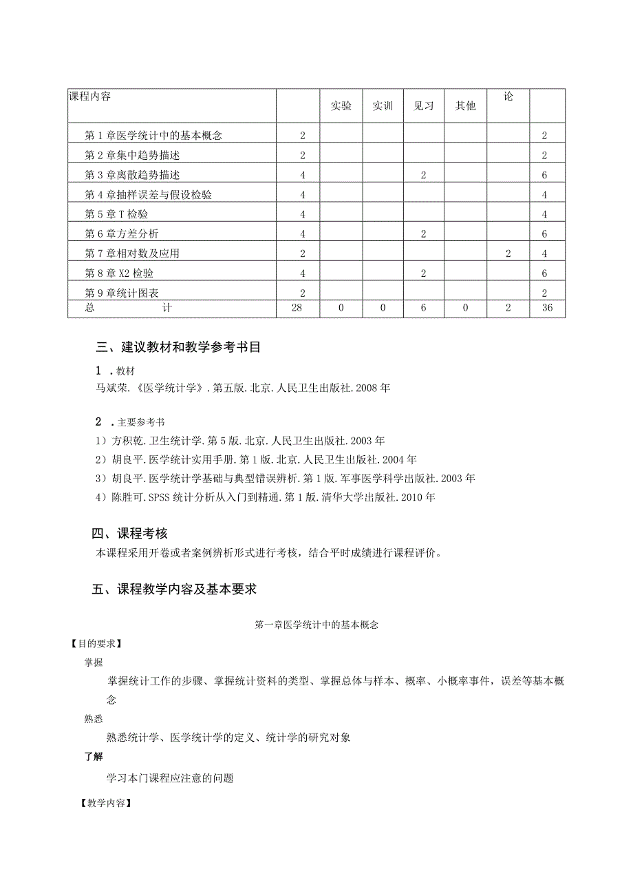 医学统计学理论课教学大纲.docx_第2页