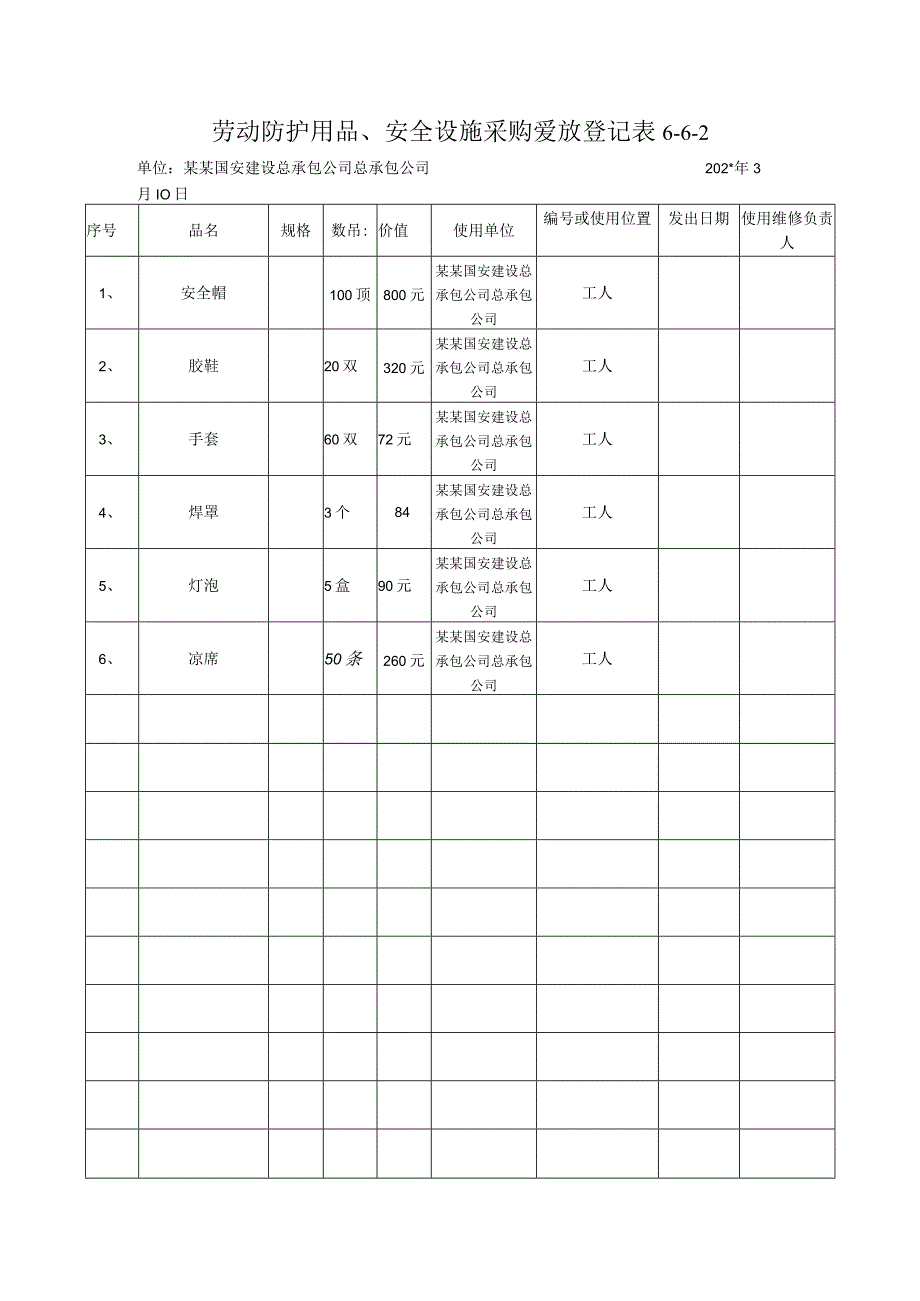 劳动防护用品安全设施采购发放登记表 2.docx_第1页