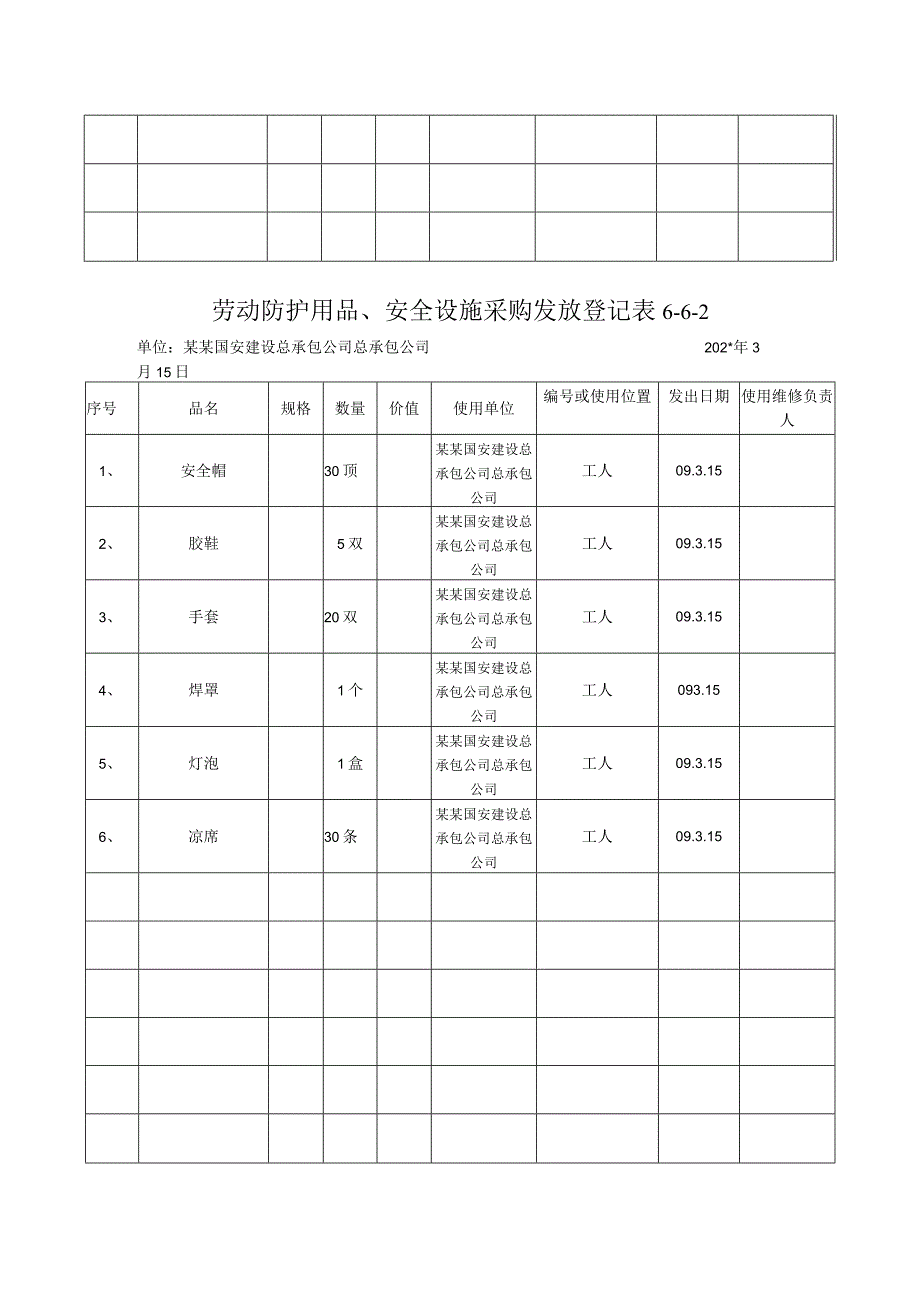 劳动防护用品安全设施采购发放登记表 2.docx_第2页