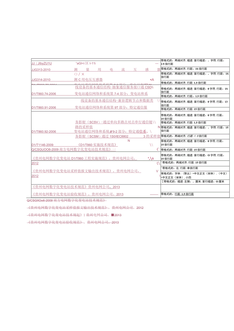 光学互感器及配套合并单元数字化送样检测标准.docx_第2页