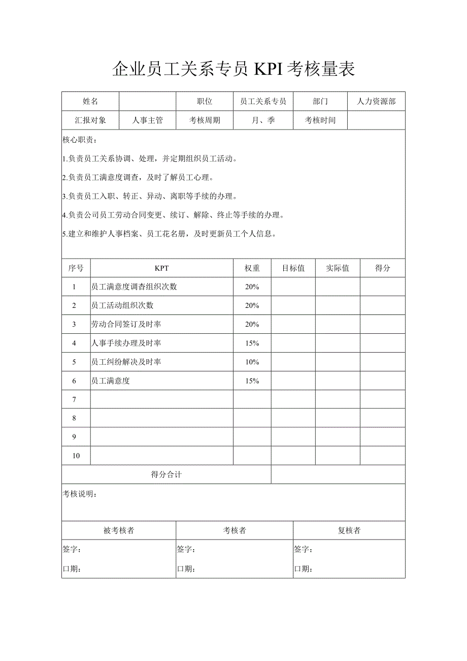 企业员工关系专员KPI考核量表.docx_第1页