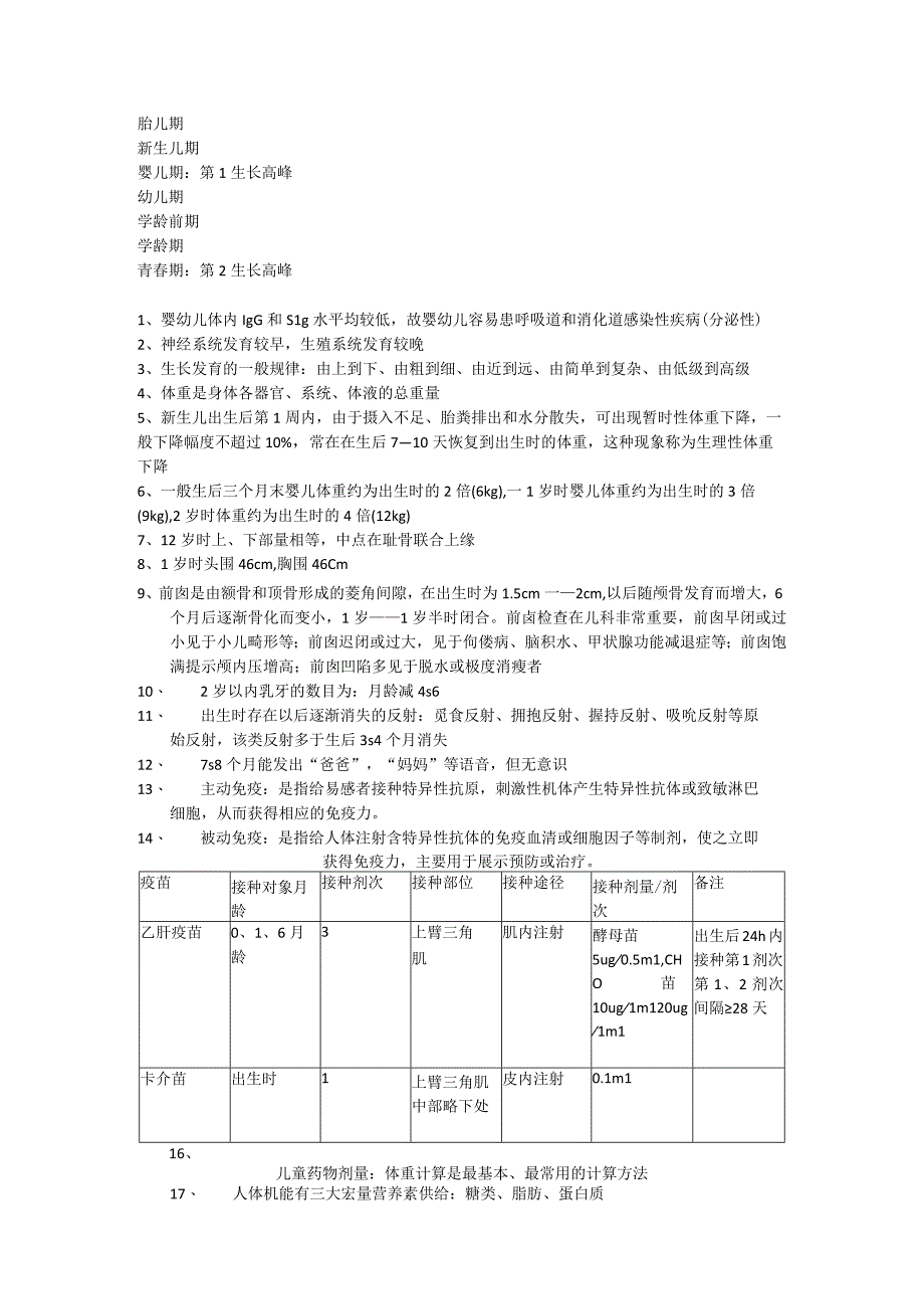 儿科期末复习资料.docx_第1页