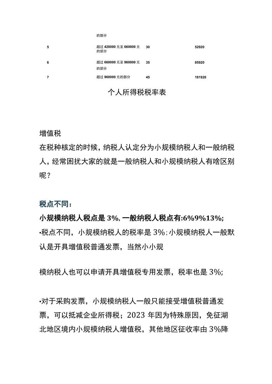 公司成立后要申报缴纳哪些税费.docx_第3页