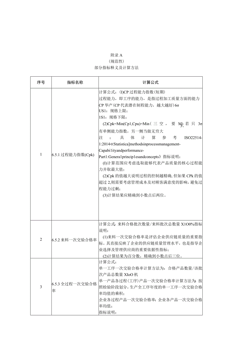 制造业企业质量管理能力评价部分指标释义及计算方法评价内容及相关支撑证据典型示例.docx_第1页