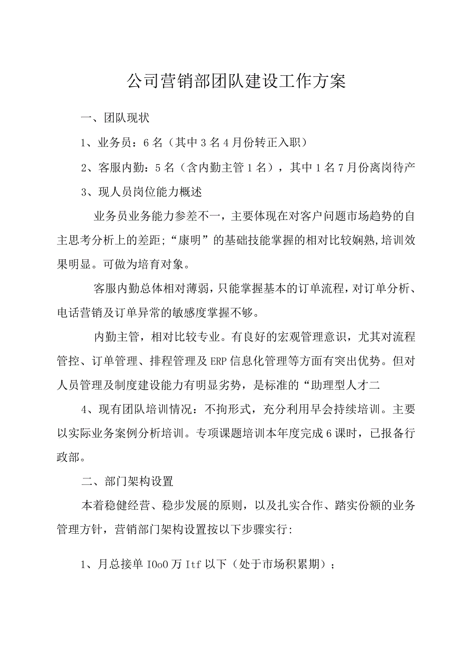 公司营销部团队建设工作方案.docx_第1页