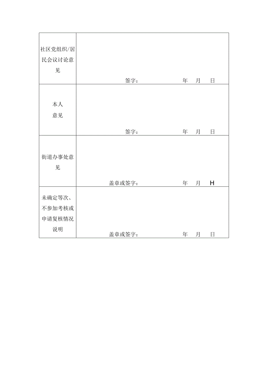 区社工作者年度考核登记表.docx_第2页