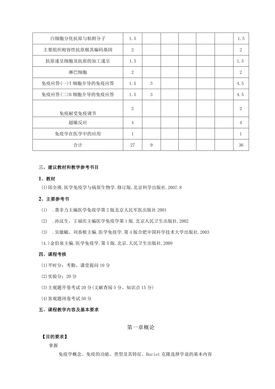 医学免疫学教学大纲中医骨伤.docx_第2页