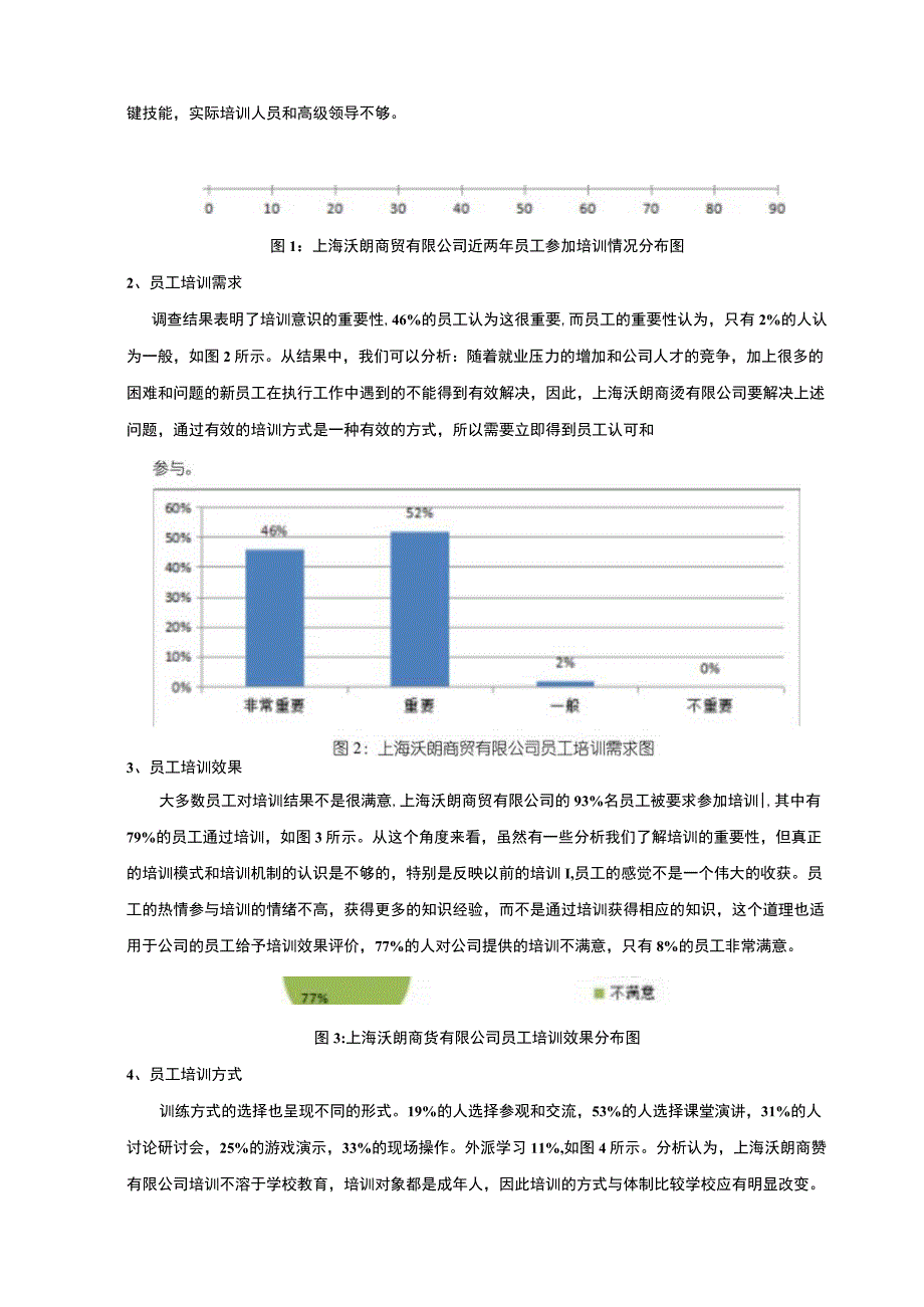 公司培训管理研究论文.docx_第2页