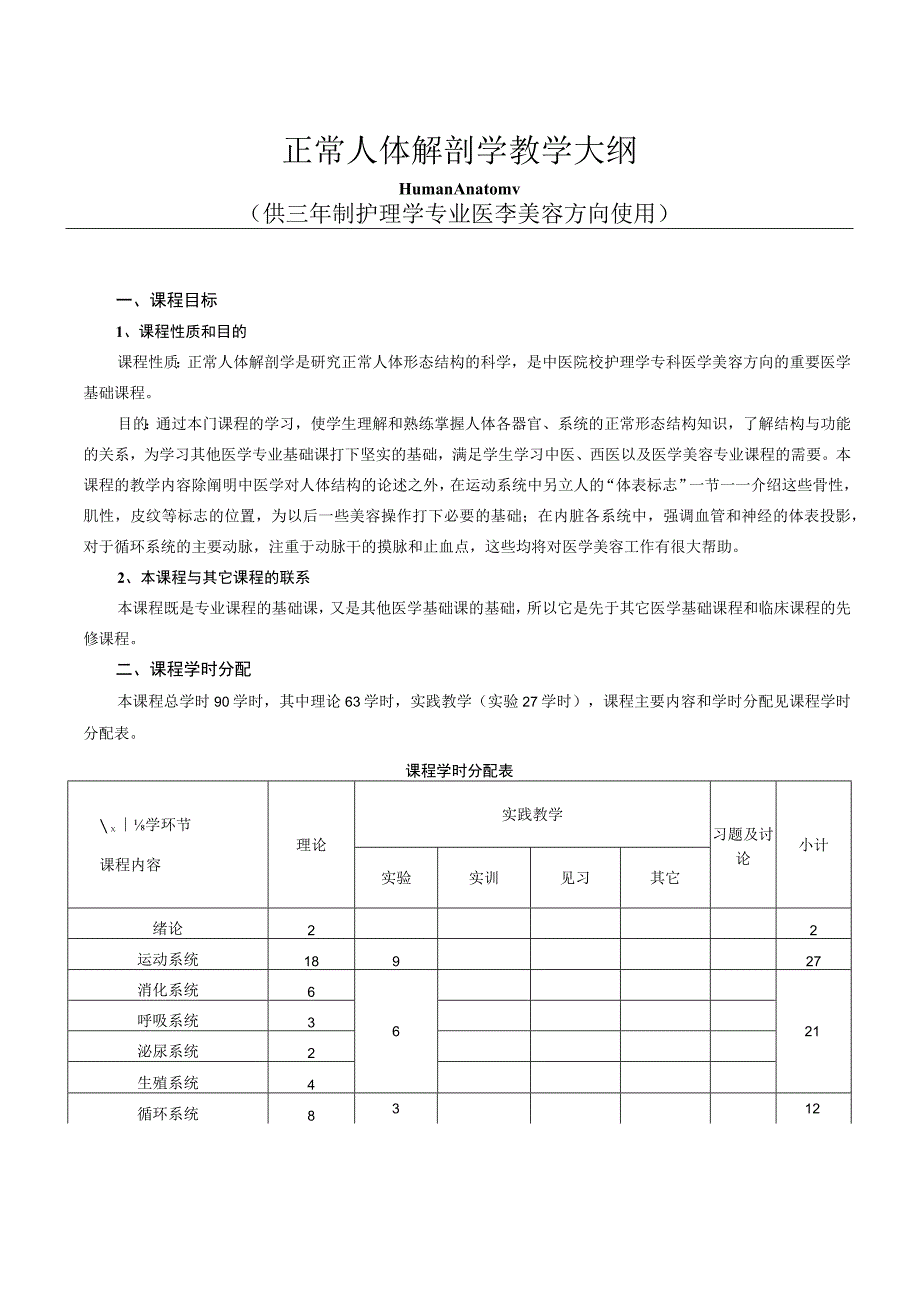 医学美容专科大纲.docx_第1页