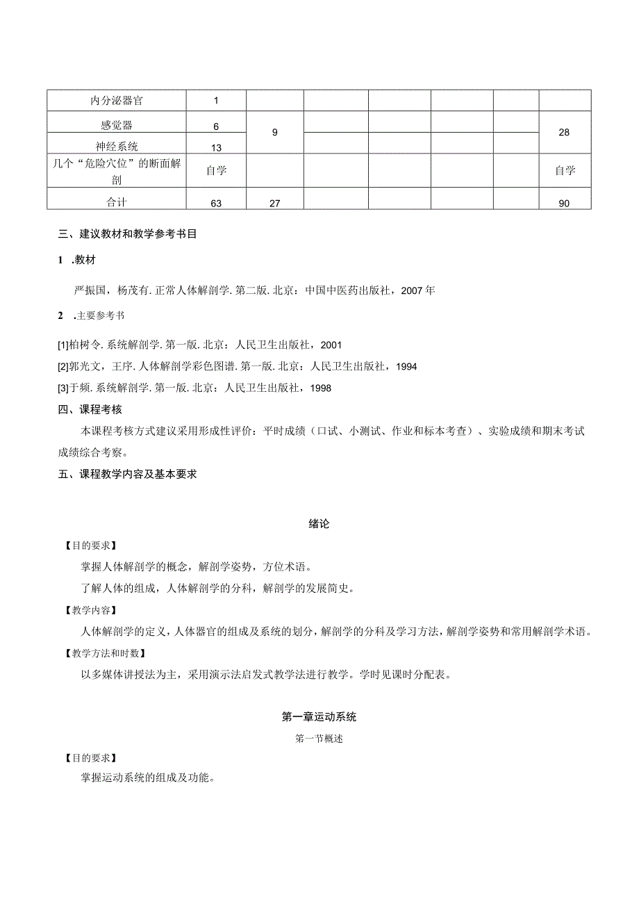 医学美容专科大纲.docx_第2页