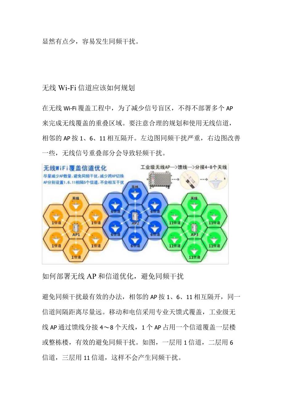 关于无线WiFi覆盖的一些基本常识和常见问题.docx_第2页