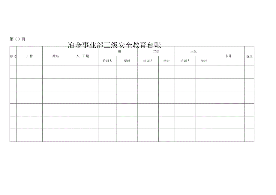 关于独立建立三级安全教育台账的通知通知.docx_第2页