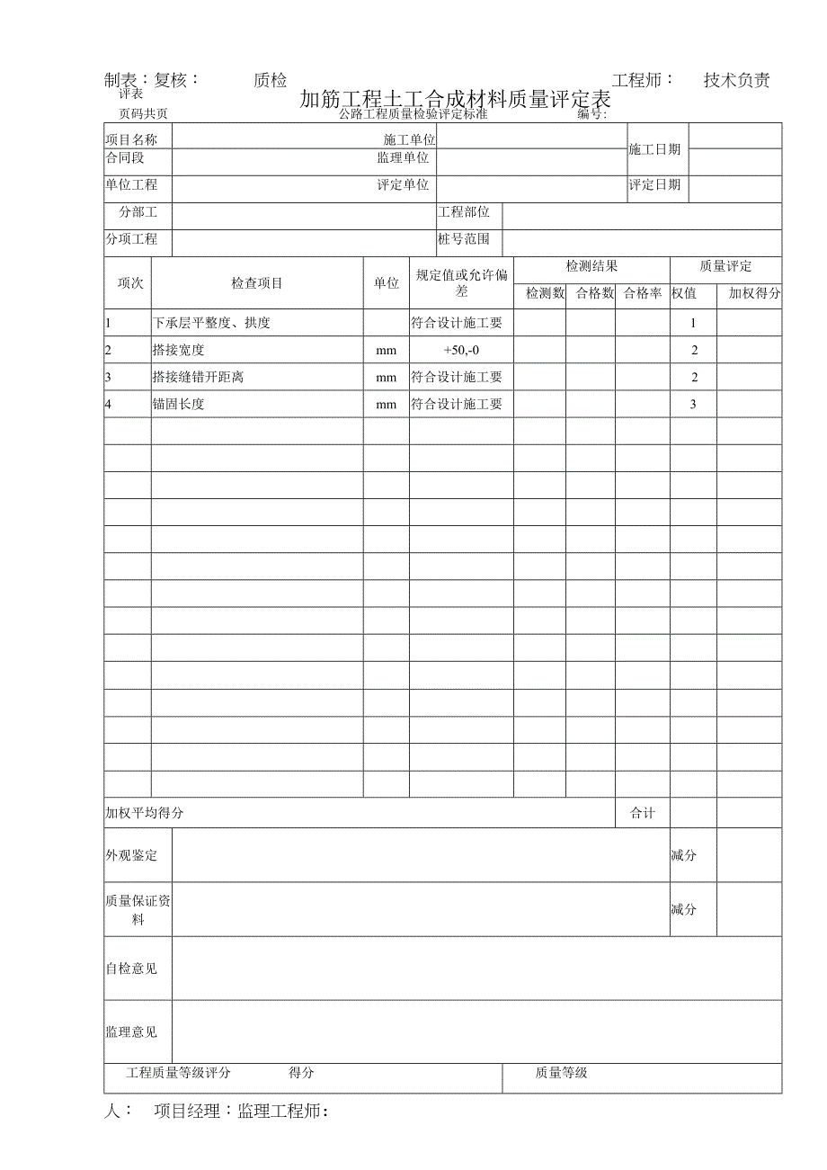 加筋工程土工合成材料质量评定表.docx_第1页