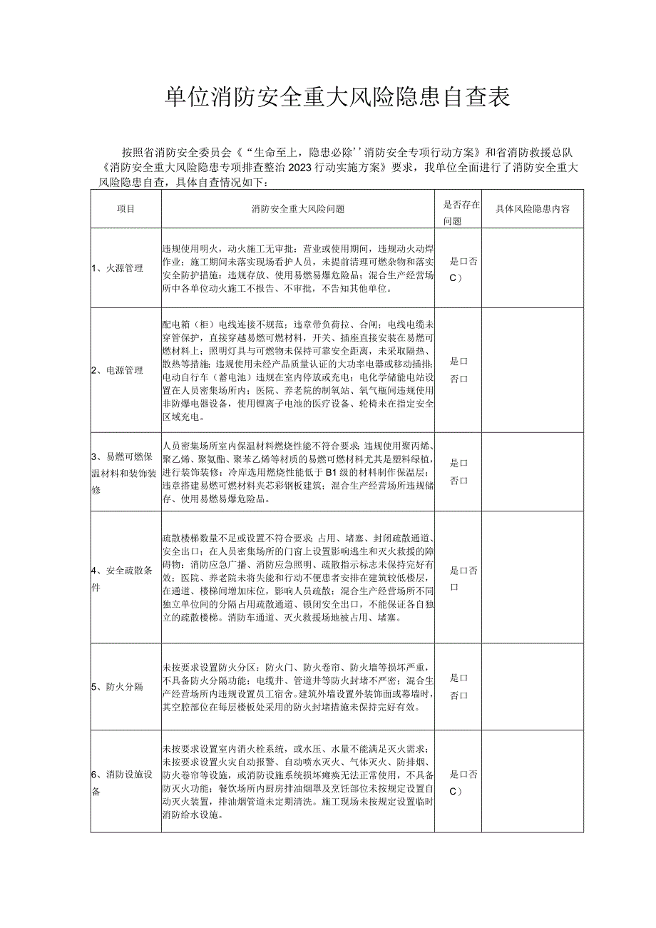 单位消防安全重大风险隐患自查表.docx_第1页