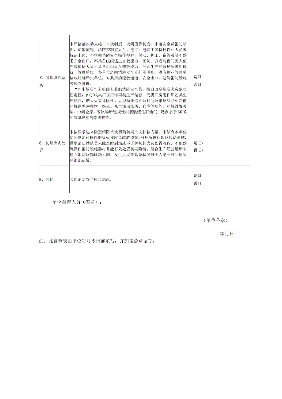 单位消防安全重大风险隐患自查表.docx_第2页